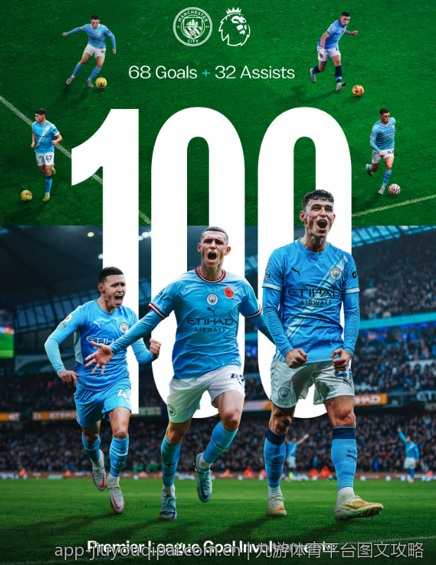 探讨ng体育app的市场竞争力